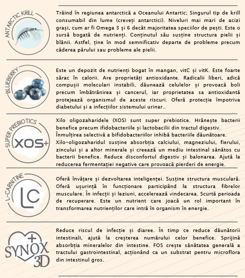 Mostra Natura Low Grain Mini Adult (за малки кучета) със сьомга и боровинки 300 г