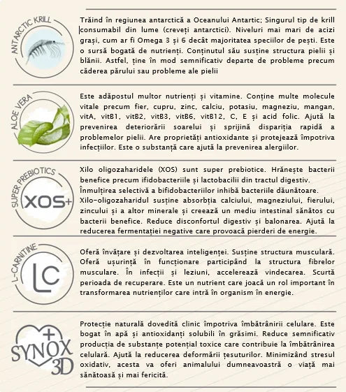 Хипоалергенна храна Natura за средни/големи кучета със сьомга и алое вера
