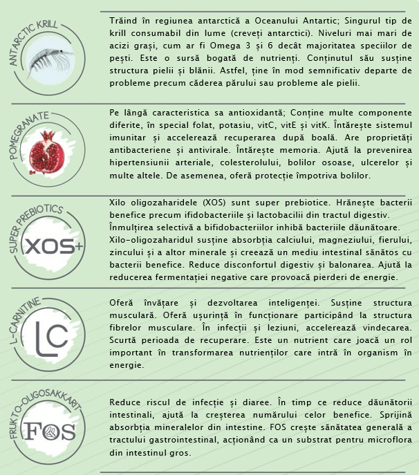Суха храна Natura Low Grain за средни и големи кучета, с агнешко и нар - 12 кг
