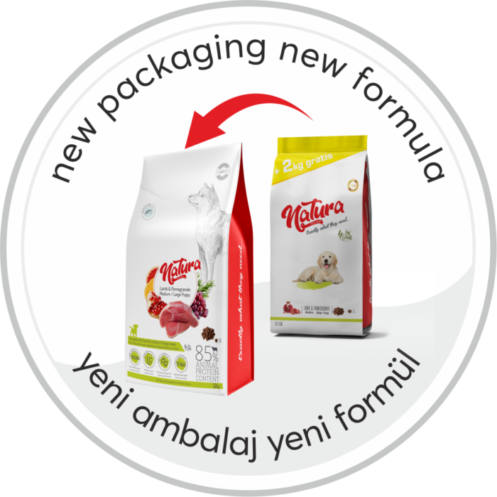 Суха храна за кученца Puppy - NATURA Low Grain Medium & Large – Агнешко и Нар, 12 кг